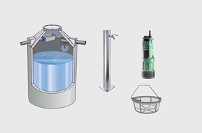 Garten-Paket Fontana L