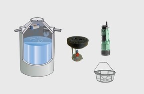Garten-Paket Fontana M