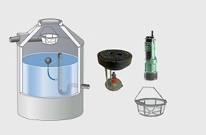Garten-Paket Fontana M Reto
