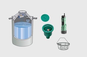 Garten-Paket Fontana S