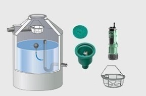 Garten-Paket Fontana S Reto